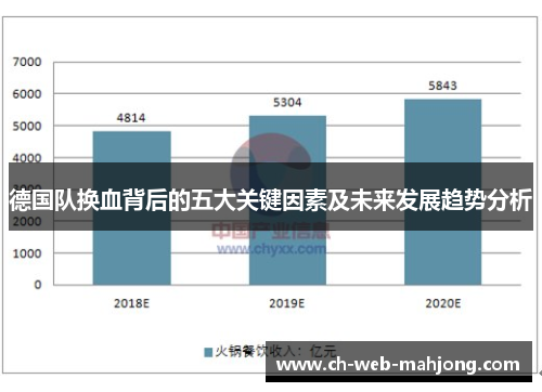 德国队换血背后的五大关键因素及未来发展趋势分析