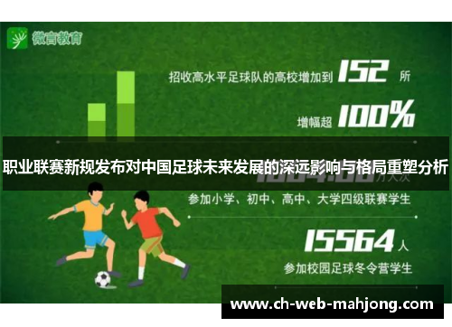 职业联赛新规发布对中国足球未来发展的深远影响与格局重塑分析