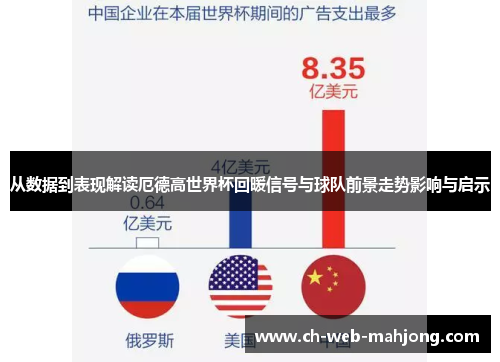 从数据到表现解读厄德高世界杯回暖信号与球队前景走势影响与启示