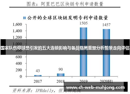 国家队伤停球员引发的五大连锁影响与备战格局重塑分析前景走向评估