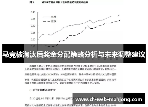 马竞被淘汰后奖金分配策略分析与未来调整建议 马竞被淘汰后奖金分配策略分析与未来调整建议